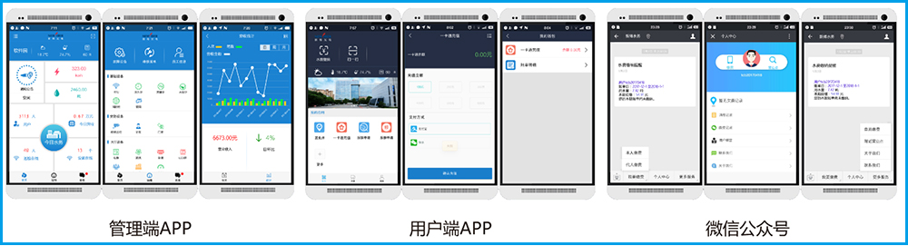 智慧供水系统解决方案