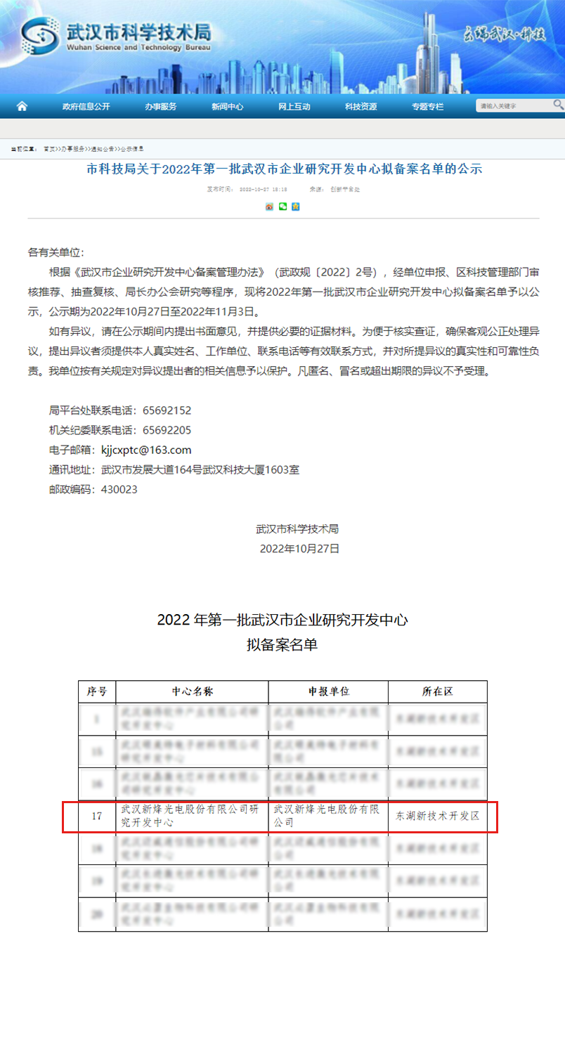 【企业动态】qy千亿国际获“武汉市企业研究开发中心”认定