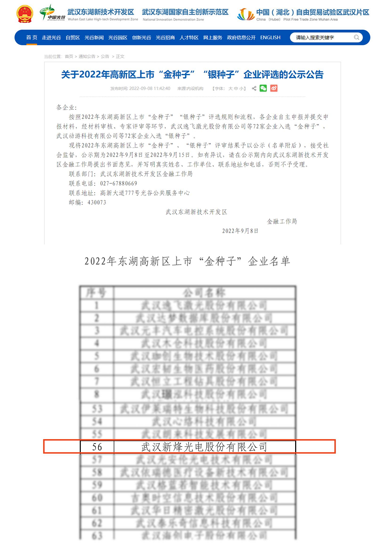 【企业资讯】qy千亿国际入选2022年高新区上市“金种子”企业