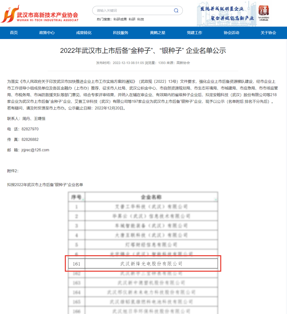 【企业动态】qy千亿国际入选2022年武汉市上市后备“银种子”企业