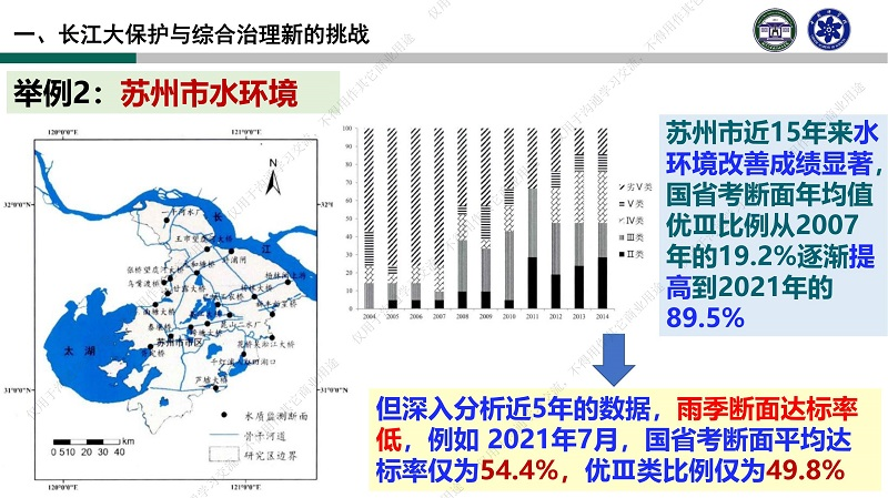 专家报告丨夏军：长江大保护城市绿色发展科技创新的几点思考与建议