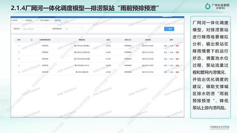 专家报告丨王业耀：长江流域地表水生态环境质量监测网络构建与业务化运行体系