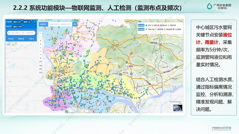 专家报告丨王业耀：长江流域地表水生态环境质量监测网络构建与业务化运行体系