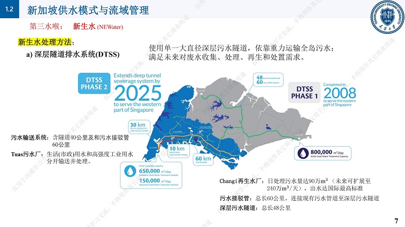 专家报告丨邱顺添：从“动美净”（ABC）到“亲生态”的新加坡水资源管理理念