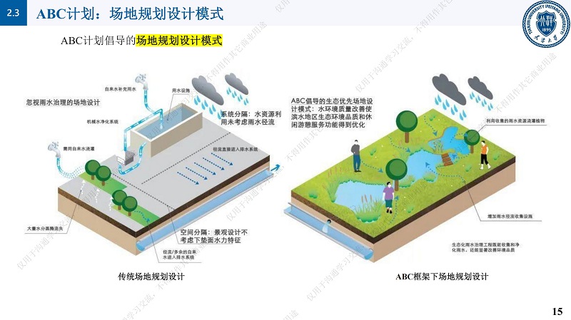 专家报告丨邱顺添：从“动美净”（ABC）到“亲生态”的新加坡水资源管理理念