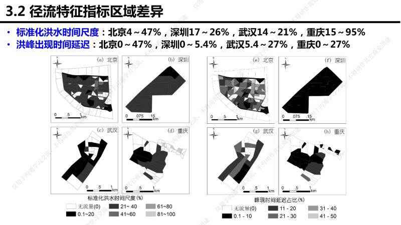 专家报告丨李传志：建筑与小区低影响开发雨水控制利用技术选择评价