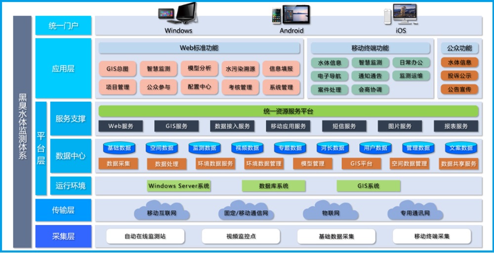 qy千亿国际与您相约第三届新疆国际水利科技博览会