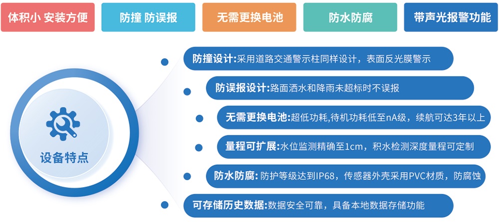 qy千亿国际与您相约第三届新疆国际水利科技博览会
