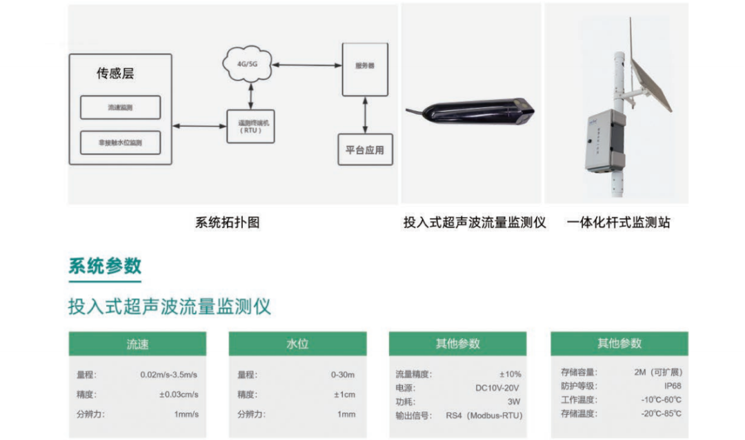 qy千亿国际与您相约第三届新疆国际水利科技博览会