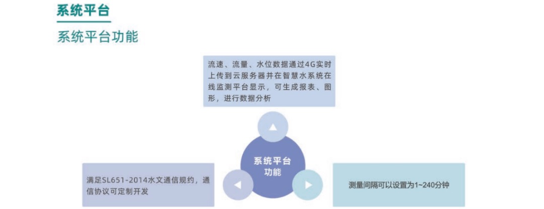 qy千亿国际与您相约第三届新疆国际水利科技博览会