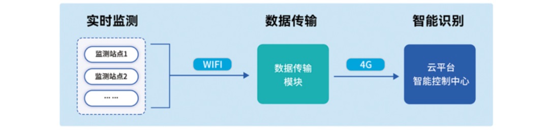 qy千亿国际与您相约第三届新疆国际水利科技博览会