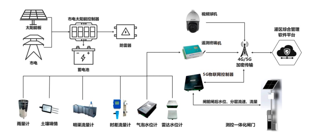 qy千亿国际与您相约第三届新疆国际水利科技博览会
