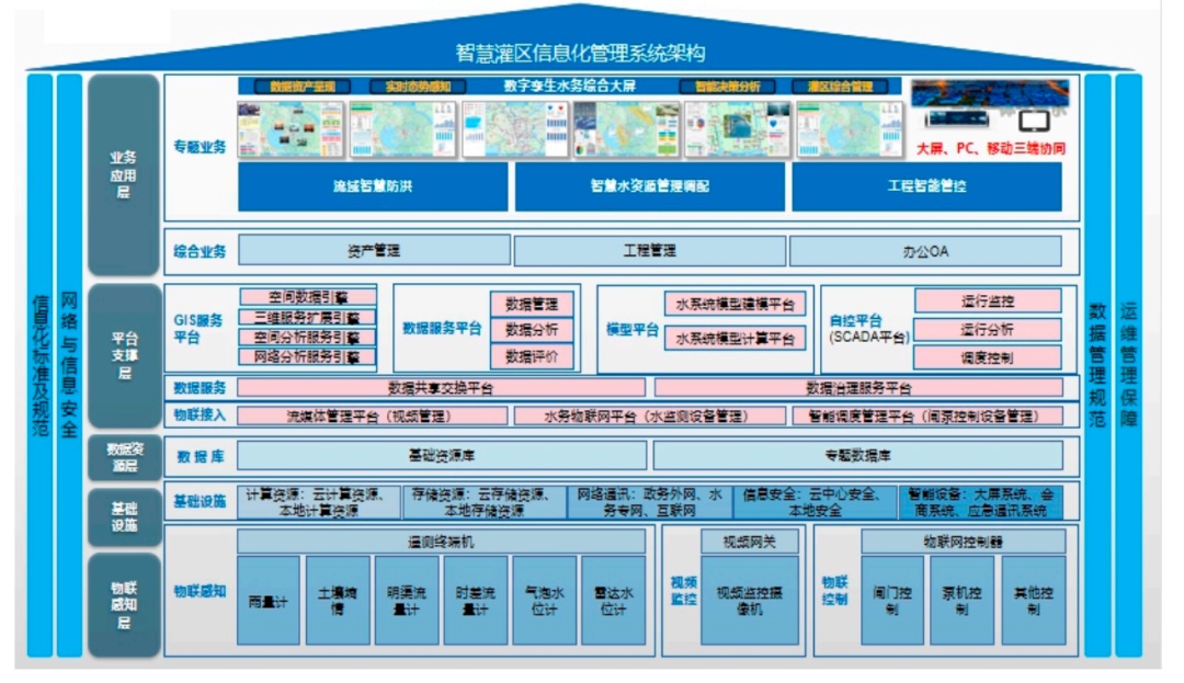 qy千亿国际与您相约第三届新疆国际水利科技博览会