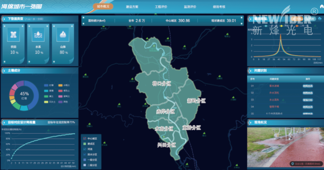 qy千亿国际获邀加入江苏省海绵城市联盟！一起来看看我们的实力！