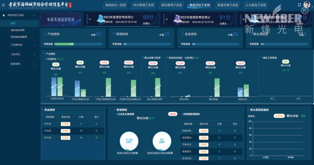 qy千亿国际获邀加入江苏省海绵城市联盟！一起来看看我们的实力！