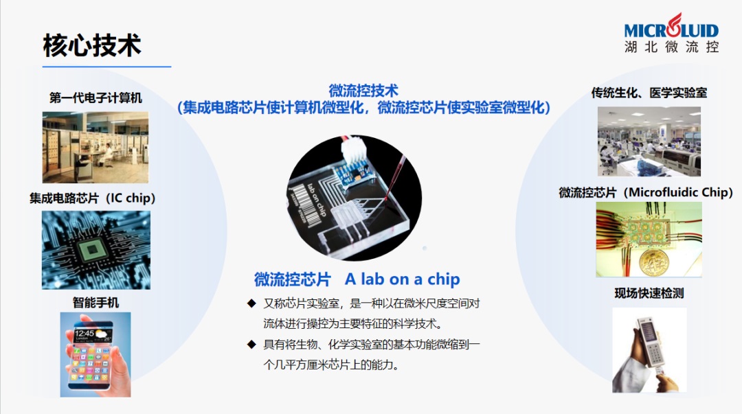 qy千亿国际亮相CYEPE长江环保展，便携式微流控水质检测仪备受瞩目