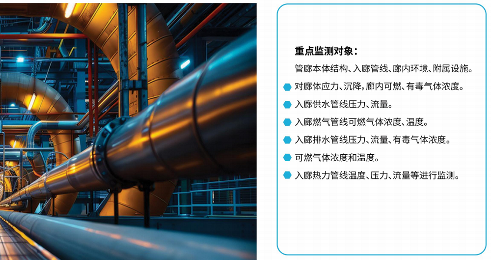 管廊安全专项