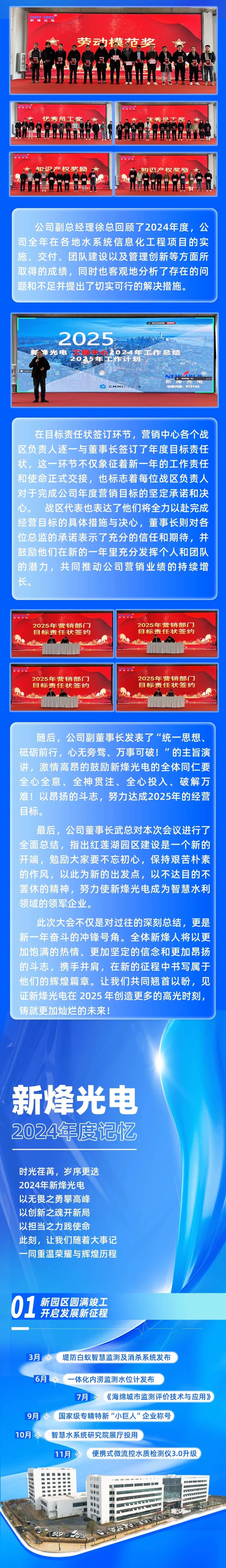 qy千亿国际年度总结大会 | 回顾2024，展望2025