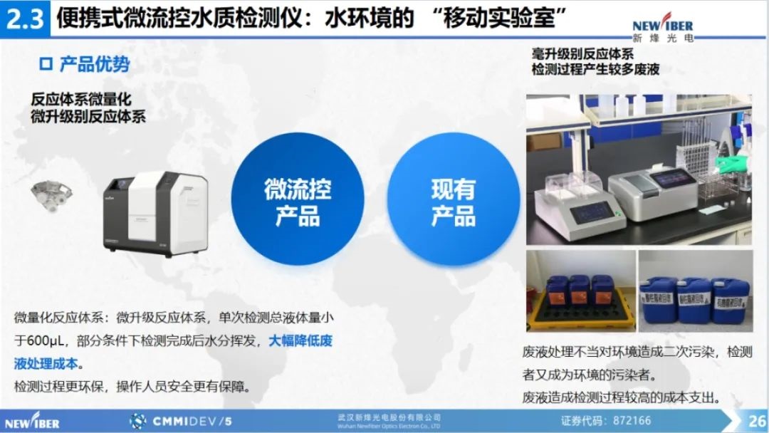 杭城论道展锋芒丨qy千亿国际亮相中国城镇供水排水协会2025年会！