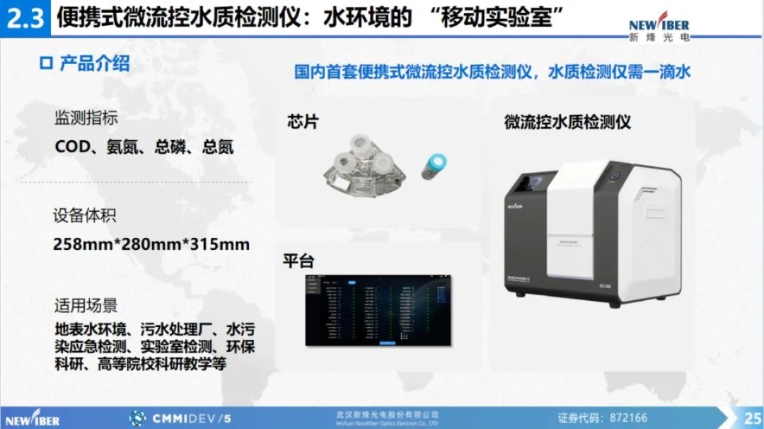 杭城论道展锋芒丨qy千亿国际亮相中国城镇供水排水协会2025年会！