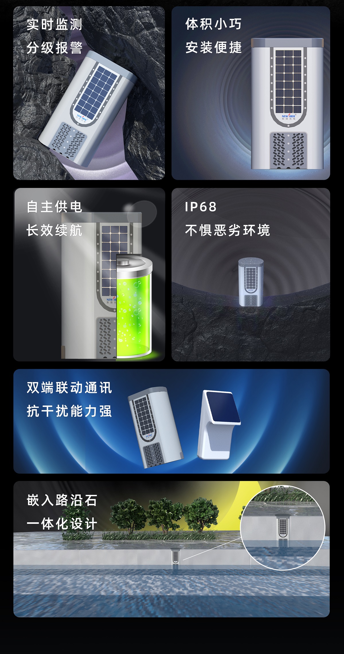 一体化内涝监测水位计（路沿型）