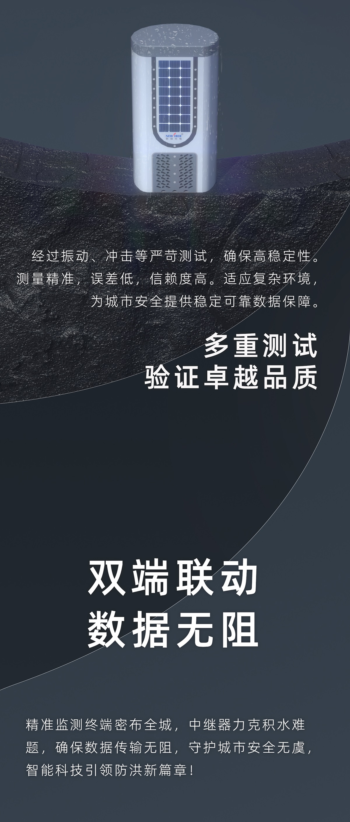 一体化内涝监测水位计（路沿型）
