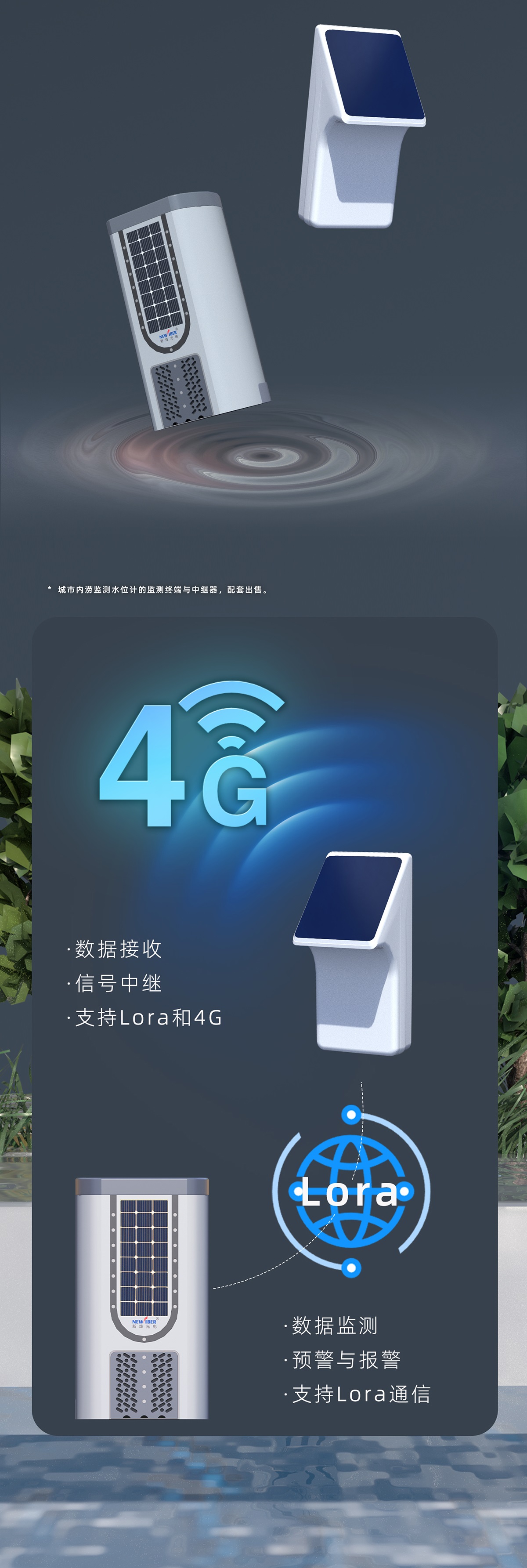 一体化内涝监测水位计（路沿型）