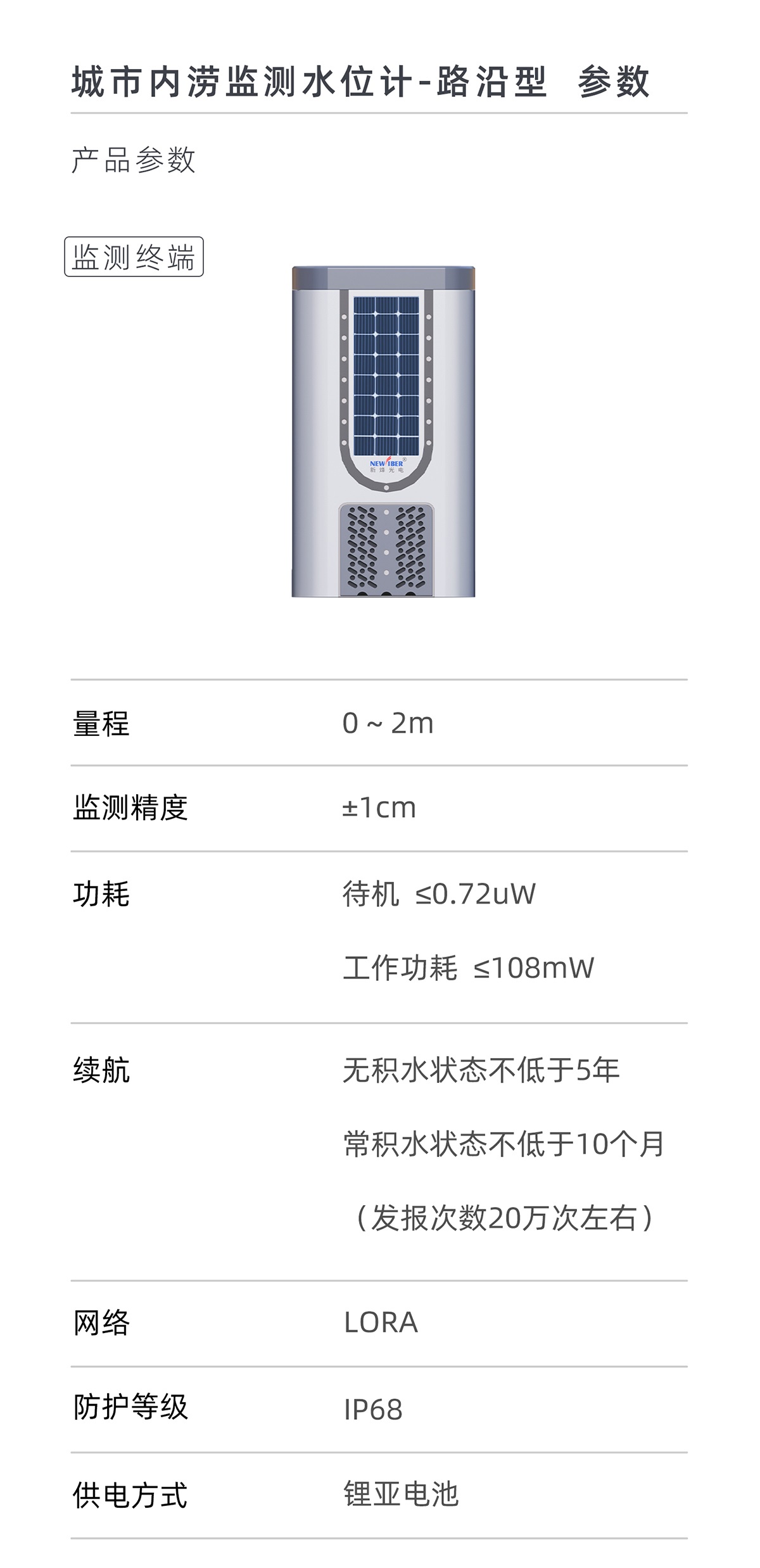 一体化内涝监测水位计（路沿型）